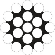 Wire . syrefast 1x19